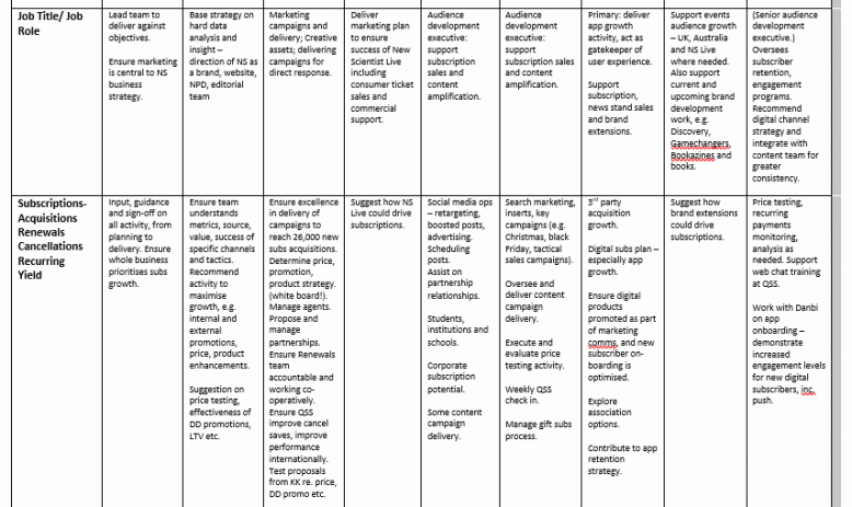 Team-PDP-grid-graphic